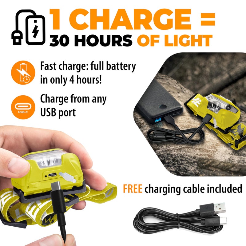 Foxelli USB-C Rechargeable LED Headlamp â€“ Super Bright, Lightweight Head Lamp for Running, Camping, Hiking & Work â€“ Comfortable Fit for Adults & Kids - Image 3